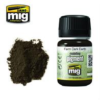 Pigment color and tone ideally suited to humid areas or farmlands, where the nutrient-rich soil usually has a dark color. This pigment can be used by itself or in combination with other AMMO products.
